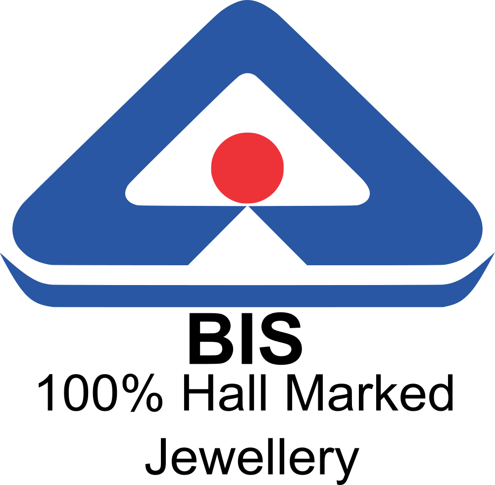 BIS